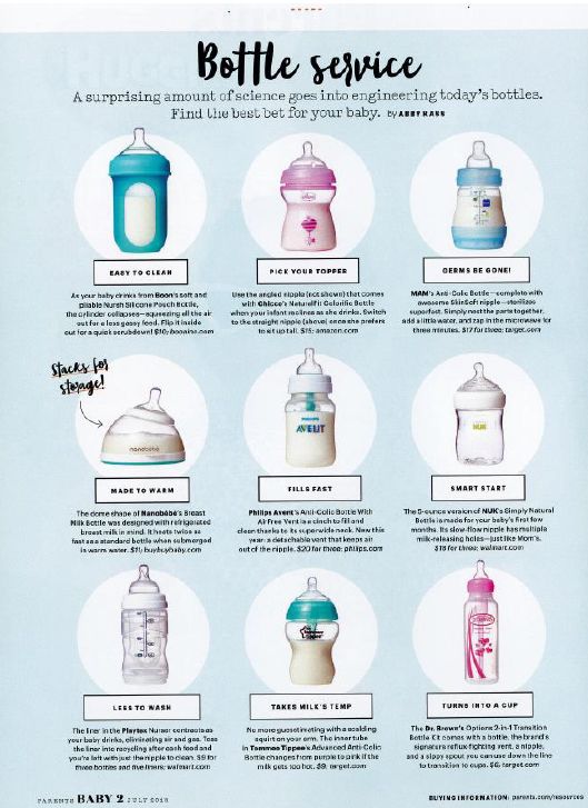 Choosing the Right Feeding Bottle for Your Baby 3 baby newborn bottles