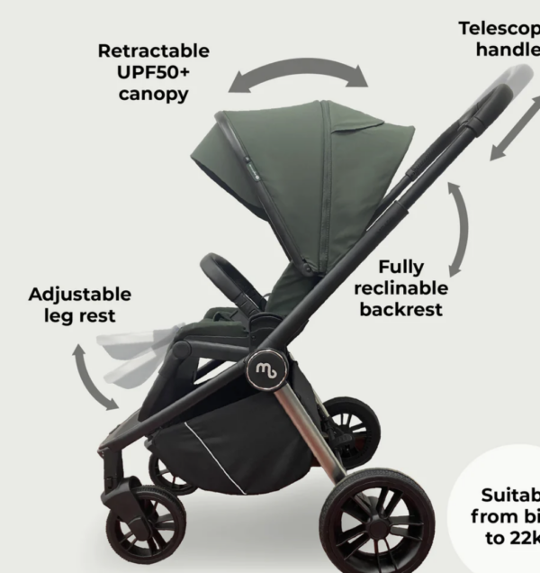MB450i 3-in-1 Travel System with i-Size Car Seat - Forest Green - Image 9
