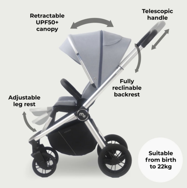 MB450i 3-in-1 Travel System with i-Size Car Seat - Steel Blue - Image 3